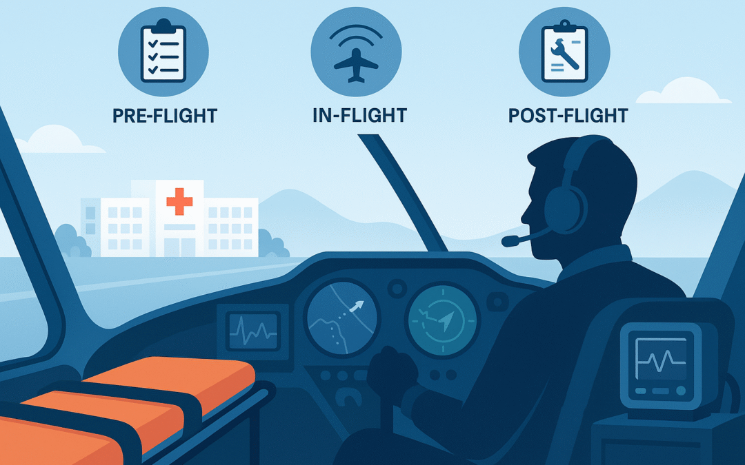 Medical Evacuation (Medevac): The Pilot’s Critical Responsibilities